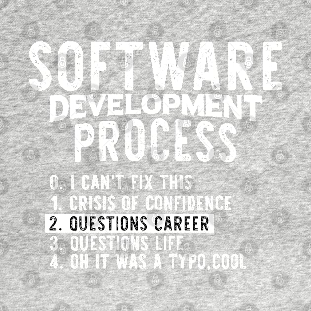 Software Development Process - Programming Jokes by springforce